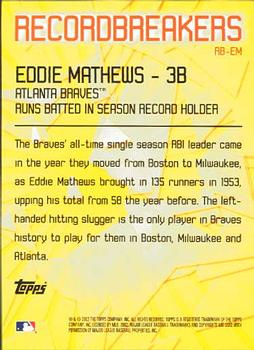 2003 Topps - Record Breakers (Series One) #RB-EM Eddie Mathews Back