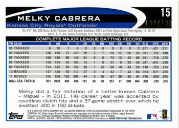 2012 Topps - Orange #15 Melky Cabrera Back
