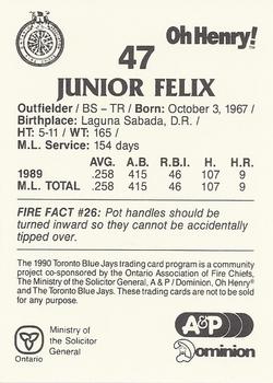1990 Toronto Blue Jays Fire Safety #NNO Junior Felix Back