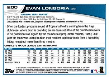 2013 Topps Opening Day #200 Evan Longoria Back