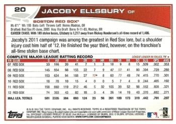 2013 Topps Opening Day #20 Jacoby Ellsbury Back