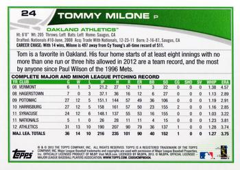 2013 Topps Opening Day #24 Tommy Milone Back