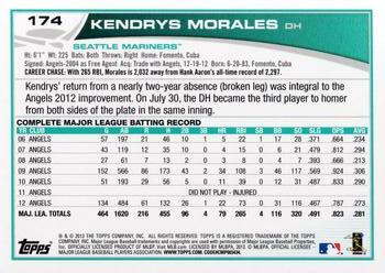 2013 Topps Opening Day #174 Kendrys Morales Back