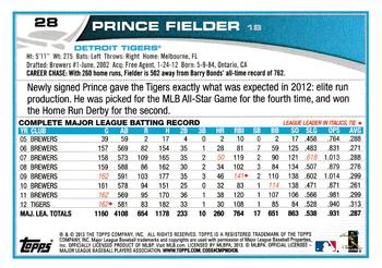 2013 Topps Opening Day #28 Prince Fielder Back