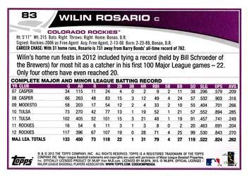 2013 Topps Opening Day #83 Wilin Rosario Back