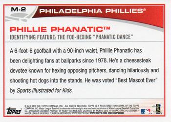 2013 Topps Opening Day - Mascots #M-2 Phillie Phanatic Back