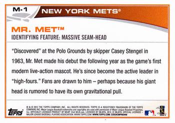 2013 Topps Opening Day - Mascots #M-1 Mr. Met Back