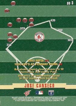 1996 Stadium Club - Power Packed #PP3 Jose Canseco Back