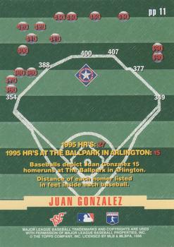 1996 Stadium Club - Power Packed #PP11 Juan Gonzalez Back