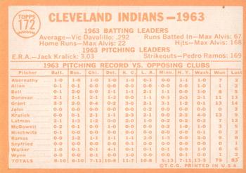 2013 Topps Heritage - 50th Anniversary Buybacks #172 Cleveland Indians Back