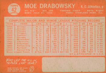 2013 Topps Heritage - 50th Anniversary Buybacks #42 Moe Drabowsky Back