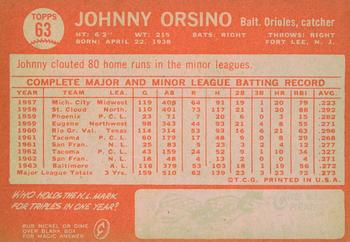 2013 Topps Heritage - 50th Anniversary Buybacks #63 Johnny Orsino Back