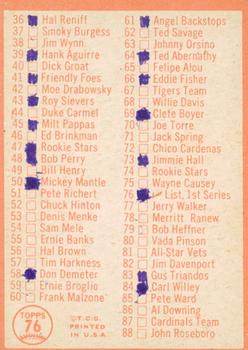 2013 Topps Heritage - 50th Anniversary Buybacks #76 Checklist 1st Series (1-88) Back