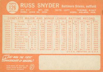 2013 Topps Heritage - 50th Anniversary Buybacks #126 Russ Snyder Back
