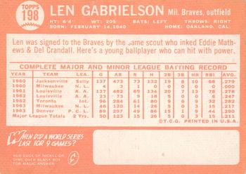 2013 Topps Heritage - 50th Anniversary Buybacks #198 Len Gabrielson Back