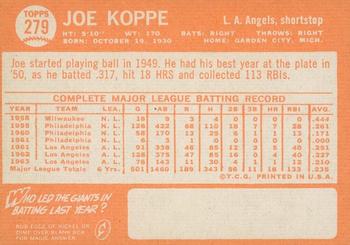 2013 Topps Heritage - 50th Anniversary Buybacks #279 Joe Koppe Back