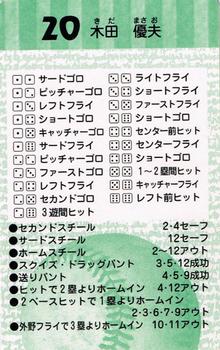 1998 Takara Orix BlueWave #20 Masao Kida Back