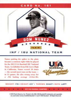 2013 Panini USA Baseball Champions #161 Dom Nunez Back