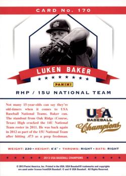 2013 Panini USA Baseball Champions #170 Luken Baker Back