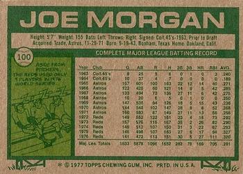 1977 Topps #100 Joe Morgan Back