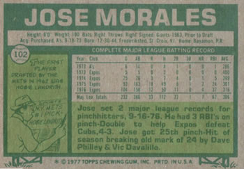 1977 Topps #102 Jose Morales Back
