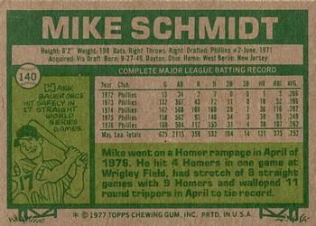 1977 Topps #140 Mike Schmidt Back