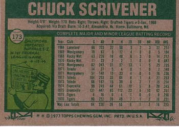1977 Topps #173 Chuck Scrivener Back