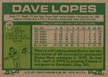 1977 Topps #180 Dave Lopes Back