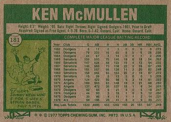 1977 Topps #181 Ken McMullen Back
