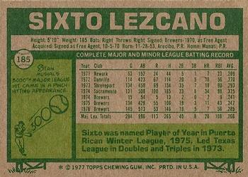 1977 Topps #185 Sixto Lezcano Back