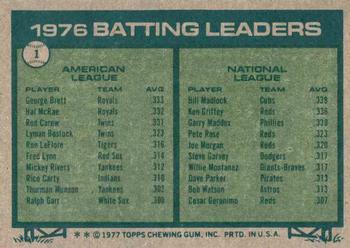 1977 Topps #1 1976 Batting Leaders (George Brett / Bill Madlock) Back
