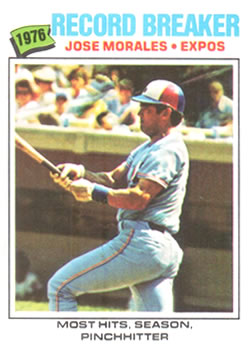 1977 Topps #233 Jose Morales Front