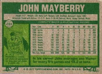 1977 Topps #244 John Mayberry Back