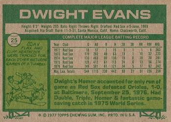 1977 Topps #25 Dwight Evans Back