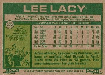 1977 Topps #272 Lee Lacy Back