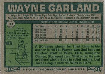 1977 Topps #33 Wayne Garland Back