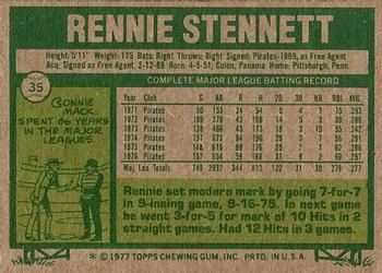 1977 Topps #35 Rennie Stennett Back
