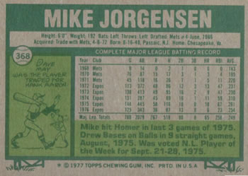 1977 Topps #368 Mike Jorgensen Back