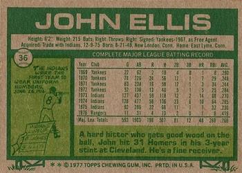 1977 Topps #36 John Ellis Back