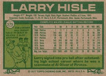1977 Topps #375 Larry Hisle Back