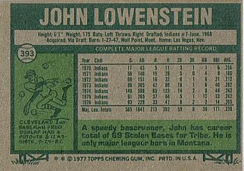1977 Topps #393 John Lowenstein Back