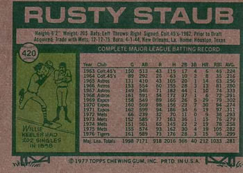 1977 Topps #420 Rusty Staub Back