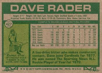 1977 Topps #427 Dave Rader Back
