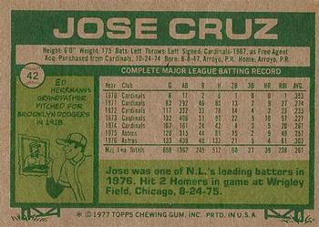 1977 Topps #42 Jose Cruz Back