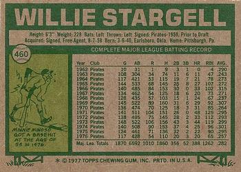 1977 Topps #460 Willie Stargell Back