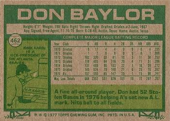 1977 Topps #462 Don Baylor Back