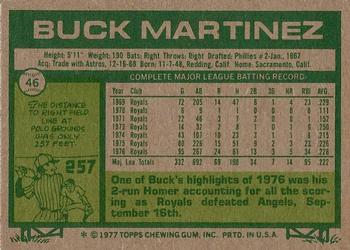 1977 Topps #46 Buck Martinez Back