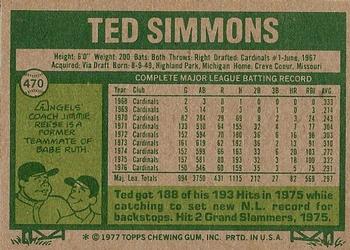 1977 Topps #470 Ted Simmons Back