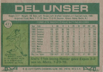 1977 Topps #471 Del Unser Back