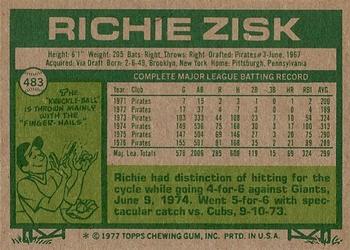 1977 Topps #483 Richie Zisk Back